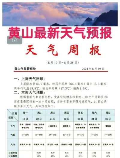 黄山天气预报15天（黄山天气预报15天准确天气查询表）