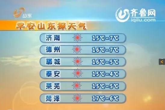 泰安一周天气预报（山东天气预报7天一周）