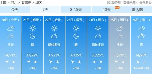 河北石家庄天气(河北石家庄天气预报一周7天查询结果) 河北石家庄天气(河北石家庄天气预报一周7天查询结果)