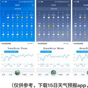 成都天气查询（成都天气查询15天预报表最新消息及时间）