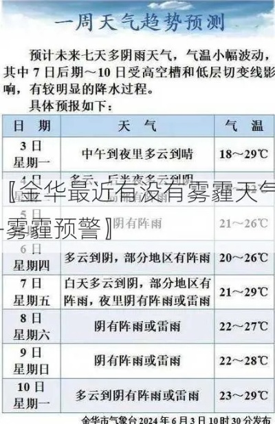 金华天气预报（金华天气预报30天）