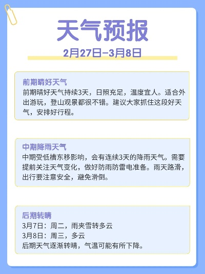 黄山天气预报15天查询（黄山市15天气预报15天）