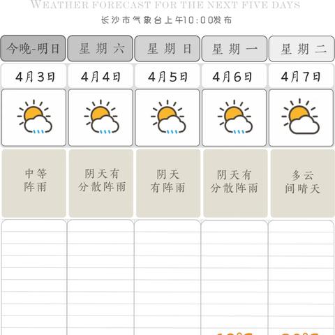 长沙未来40天天气预报（湖南近10天天气）