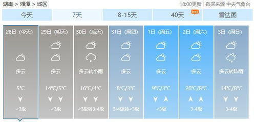 湘潭天气（湘潭天气预报7天）