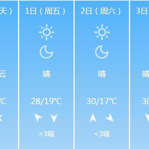 湖北宜昌天气预报（湖北宜昌天气预报15天最新消息查询）