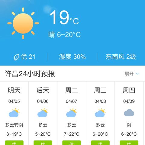 许昌天气预报15天查询（许昌暴雨最新消息）