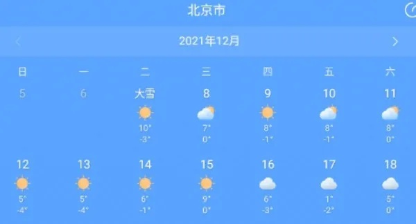 最精准的天气预报软件(最精准的天气预报软件排名第一) 最精准的天气预报软件(最精准的天气预报软件排名第一)