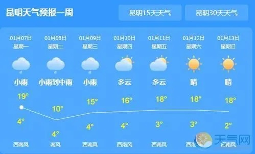 玉溪天气预报（玉溪天气预报15天查询）