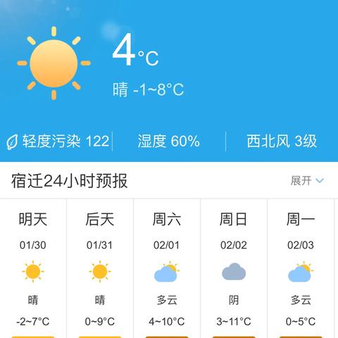 最近一个月天气预报（宿迁最近一个月天气预报）