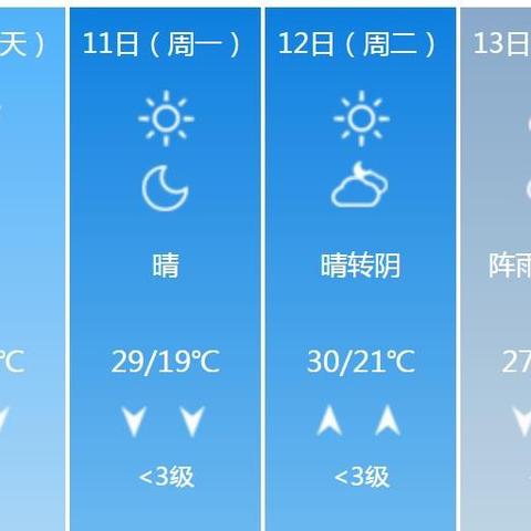 湖南天气预报30天（湖南最近天气预报15天）