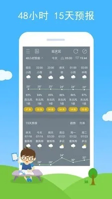 哈尔滨天气预报一周天气（哈尔滨天气预报一周天气及穿衣）