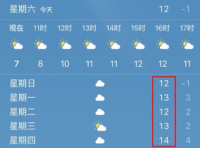 新乡市天气预报15天（新乡市天气预报15天洛阳i8日天气预报是几度）
