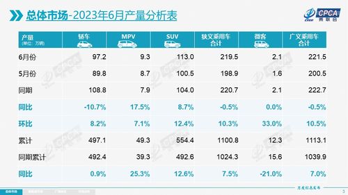 2023年6月份又封城了（202年会封城吗）