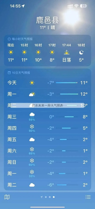 建水天气预报（建水天气预报未来7天）