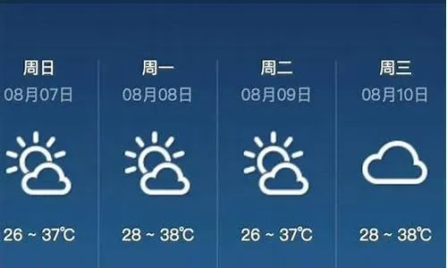 界首天气（界首天气预报）