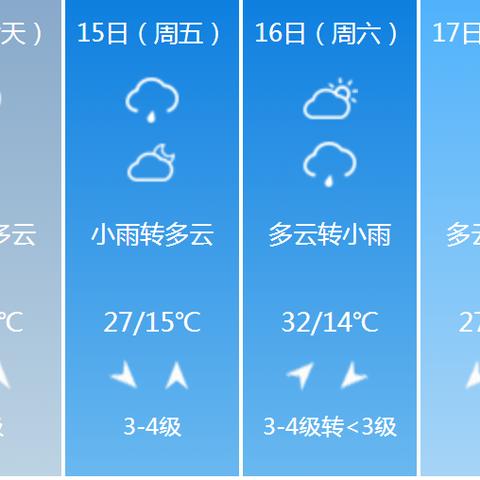 下载山东天气预报15天（下载山东天气预报15天最新）