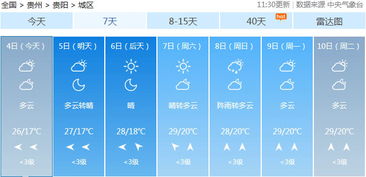 下载贵州天气预报（贵州天气网官网）