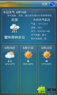 天气预报怎么样（天气预报哪个最准）