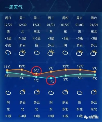 吉林四平天气预报(吉林四平天气预报15天查询) 吉林四平天气预报(吉林四平天气预报15天查询)