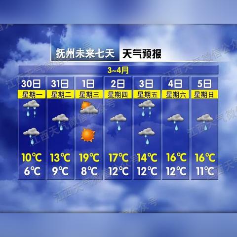 北京市未来15天天气预报（北京市未来15天天气预报15天,北京台十五天天气预报）