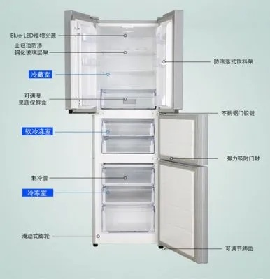 今天天气预报7天(创维冰箱怎样调节温度) 今天天气预报7天(创维冰箱怎样调节温度)