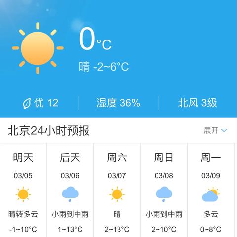 北京天气预报今天明天(北京天气预报今天明天查询) 北京天气预报今天明天(北京天气预报今天明天查询)