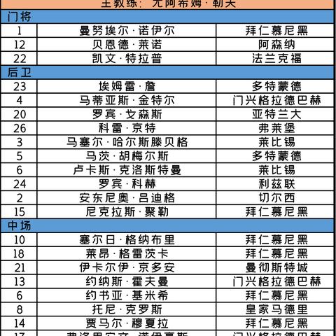 欧洲杯预测推荐最新版本V92.5.158.122ios版本-好用