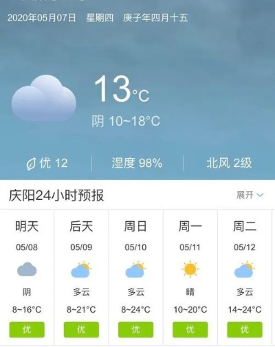 庆阳市天气预报（庆阳市天气预报未来15天）