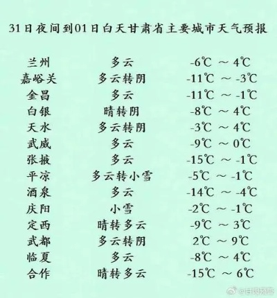 庆阳市天气预报（庆阳市天气预报未来15天）