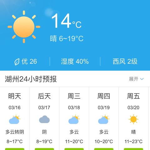 本地15天天气预报（天气预报当地15天前）