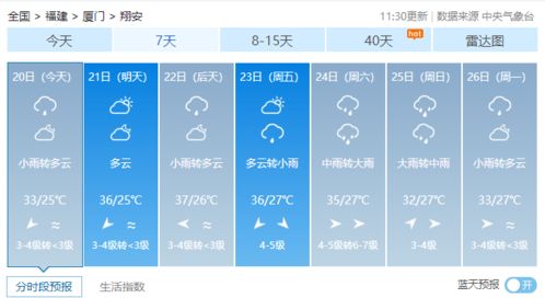 攸县天气预报(攸县天气预报15天查询结果) 攸县天气预报(攸县天气预报15天查询结果)
