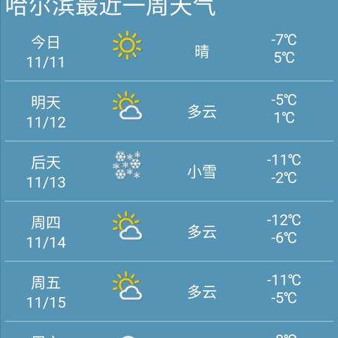 实时天气预报最准确的app免费（实时天气预报app下载安装）