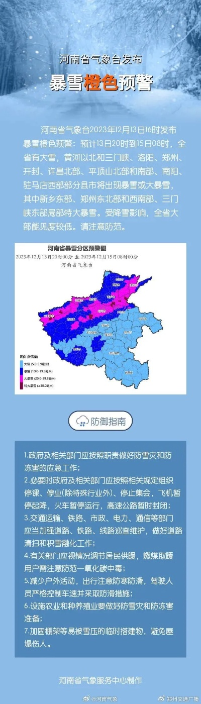 河南几号有大暴雪天气（河南几号有大暴雪天气啊）