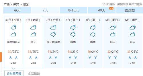 90天天气预报最准确（90天天气预报最准确实时）