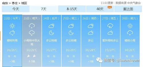枣庄天气预报（枣庄天气预报15天最新消息）