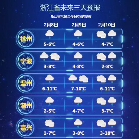 天气预报深圳（天气预报深圳龙岗）