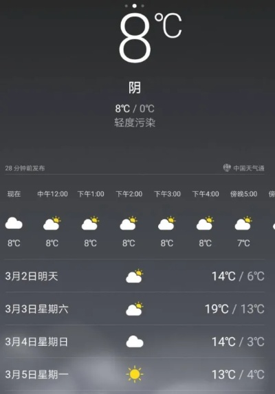 oppo手机自带天气软件（恢复手机自带天气预报）