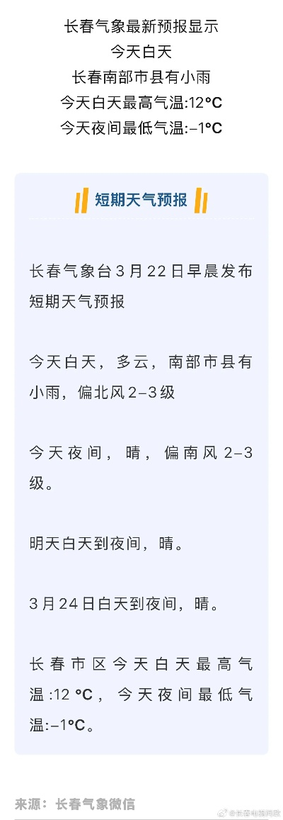 长春一周天气（长春一周天气预报）