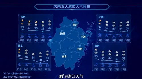 成都未来40天天气预报准确（成都未来40天天气预报准确气预报）