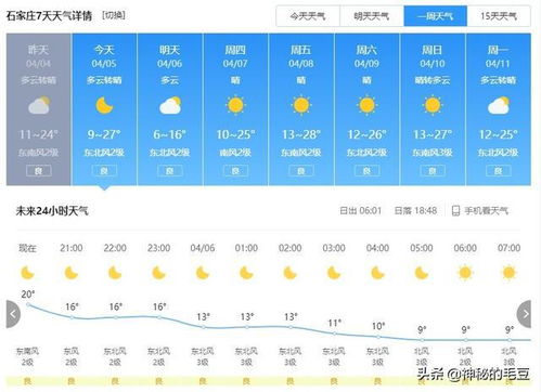郑州天气预报24小时（郑州天气预报24小时详情）