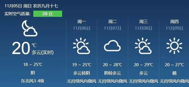 未来3个月90天天气预报下载(60天天气预报) 未来3个月90天天气预报下载(60天天气预报)