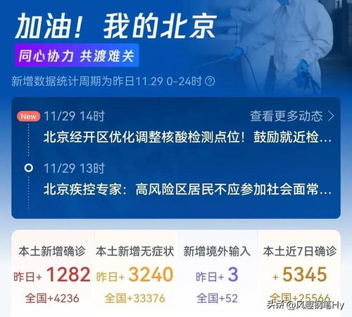今日疫情最新消息（今日疫情最新消息北京）