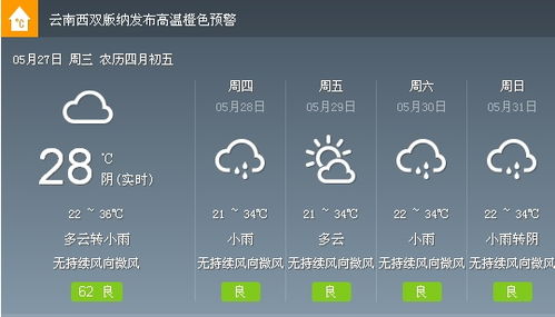 全州天气预报15天准确（全州天气预报十五天）