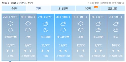 高邮天气预报7天(高邮天气预报30天精准) 高邮天气预报7天(高邮天气预报30天精准)