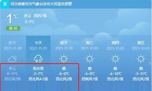 香河天气（香河天气预报15天）