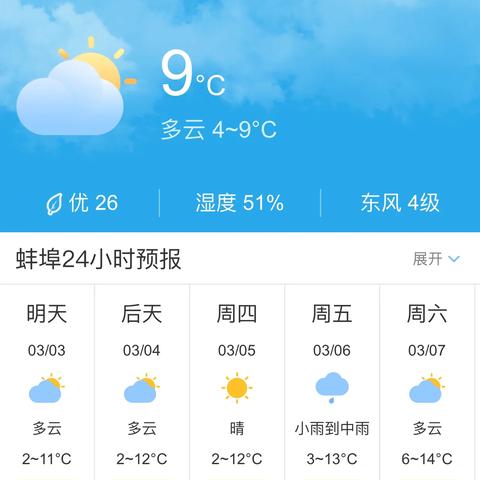 蚌埠天气预报15天查询的简单介绍