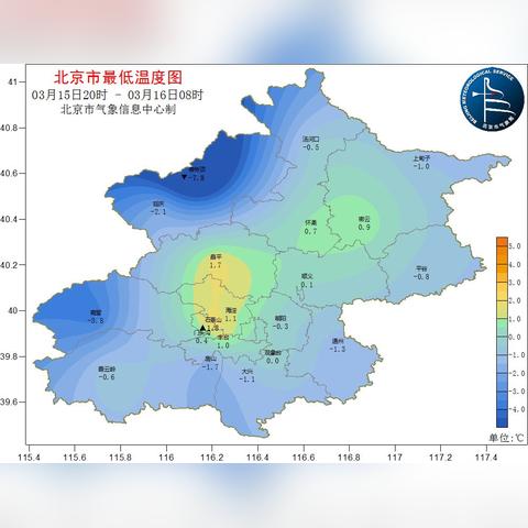 北京最近的天气怎么样（北京最近的天气预报）