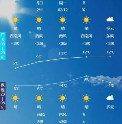 唐山天气预报30天查询百度（唐山天气预报30天准确 一个月）