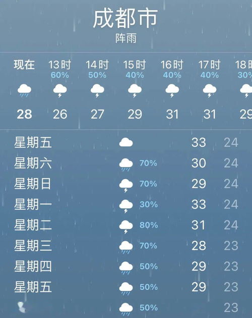 兖州天气预报15天（兖州天气预报15天准确率）