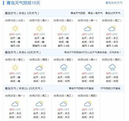 青岛天气预报15天准确一览表（青岛天气预报15天准确一览表图片）